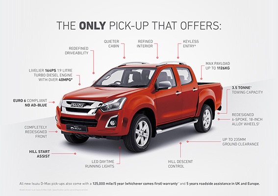 New ISUZU D-Max arrives at Derek Slack Motors
