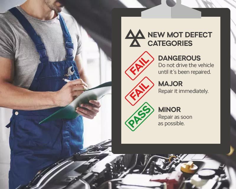 MoT Test Changes 2018