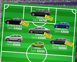 Unbeatable Deals for the World Cup