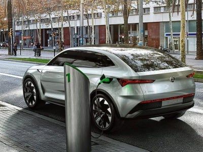 Škoda’s Electric Future